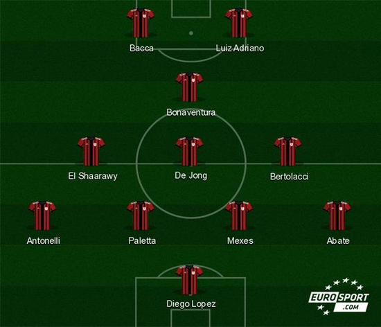 范弗里特 范弗里特